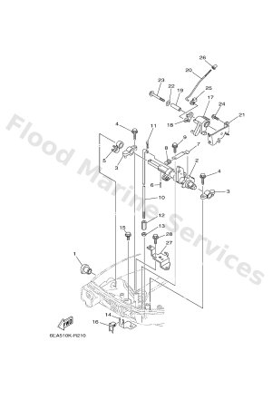 Diagram for CONTROL 1