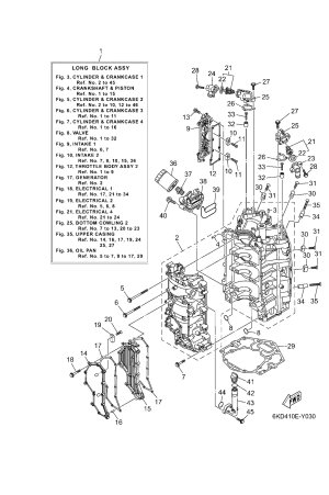 Diagram for CYLINDER & CRANKCASE 1