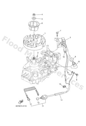 Diagram for GENERATOR