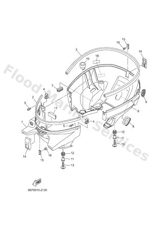 Diagram for BOTTOM COWLING