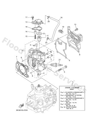 Diagram for CYLINDER & CRANKCASE 1