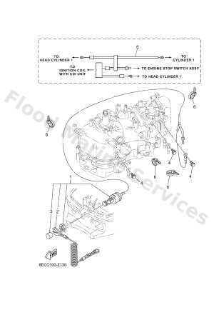 Diagram for ELECTRICAL