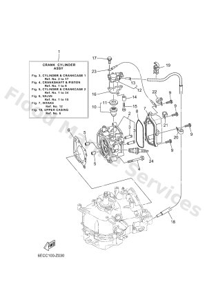Diagram for CYLINDER & CRANKCASE 1