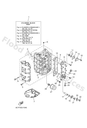 Diagram for CYLINDER & CRANKCASE 1