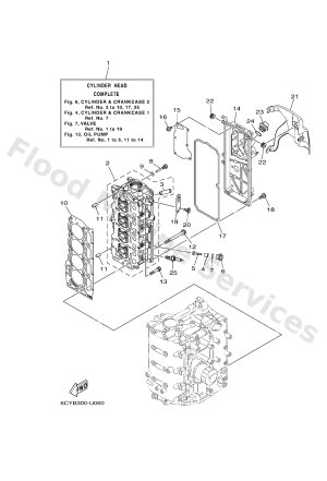 Diagram for CYLINDER & CRANKCASE 2