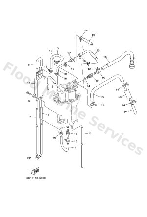Diagram for FUEL INJECTION PUMP 2