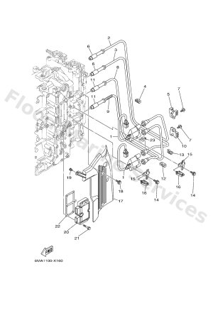 Diagram for ELECTRICAL 1