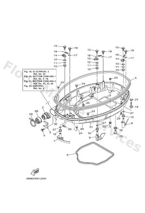 Diagram for BOTTOM COWLING 1