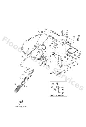 Diagram for STEERING