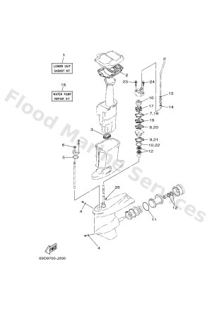 Diagram for REPAIR KIT 2