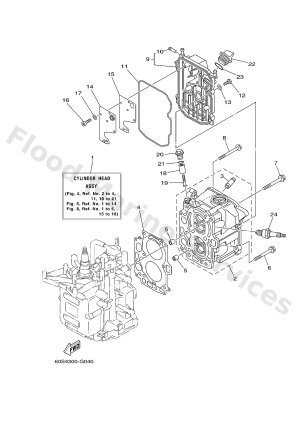 Diagram for CYLINDER & CRANKCASE 2