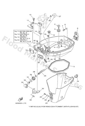 Diagram for BOTTOM COWLING