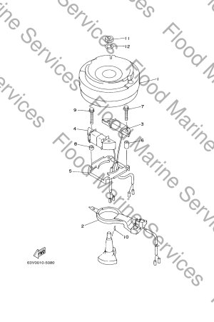 Diagram for GENERATOR