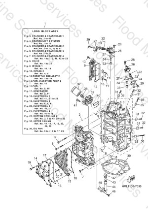 Diagram for CYLINDER & CRANKCASE 1