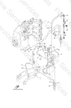 Diagram for FUEL INJECTION PUMP 2