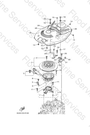 Diagram for GENERATOR