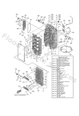 Diagram for CYLINDER & CRANKCASE 1
