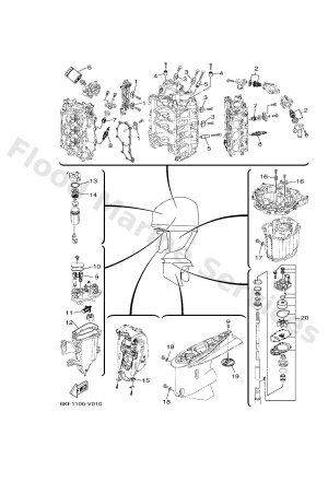 Diagram for SCHEDULED SERVICE PARTS