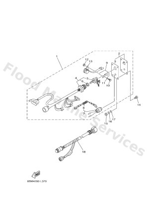 Diagram for SWITCH & PANEL