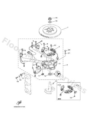 Diagram for GENERATOR