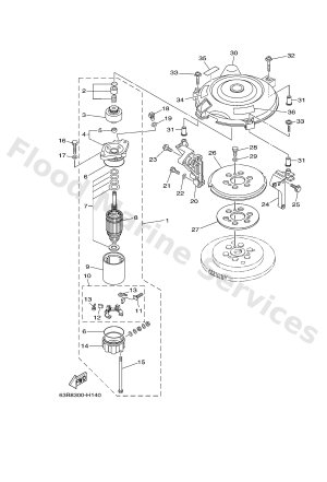 Diagram for STARTING MOTOR