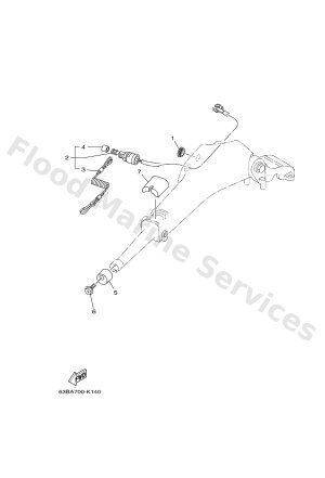 Diagram for STEERING 2
