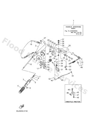 Diagram for STEERING