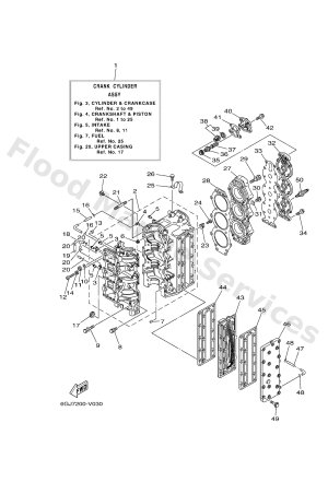 Diagram for CYLINDER & CRANKCASE