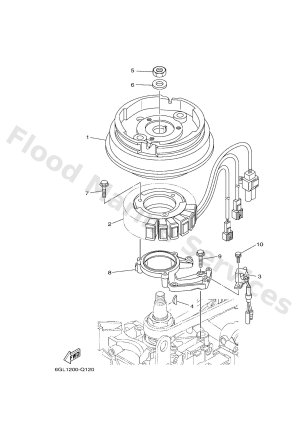Diagram for GENERATOR