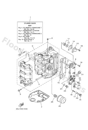 Diagram for CYLINDER & CRANKCASE 1