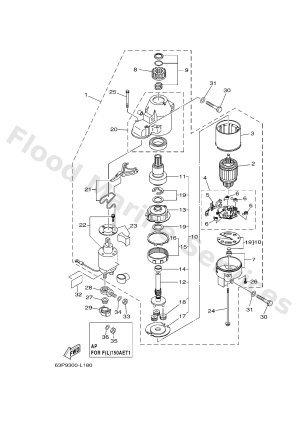 Diagram for STARTING MOTOR