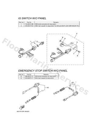 Diagram for SWITCH & PANEL 19