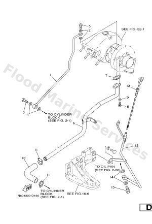 Diagram for LUBRICATION 1