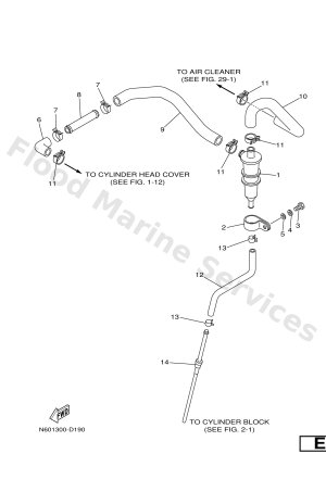 Diagram for VENTILATION