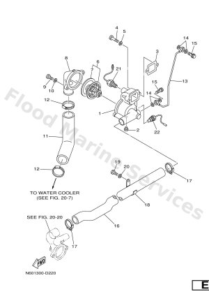Diagram for WATER COOLING 2