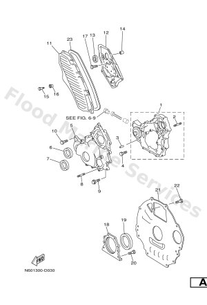 Diagram for TIMING GEAR COVER & REAR END