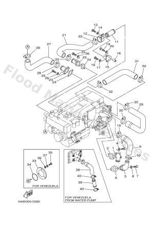 Diagram for COOLING PIPING