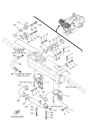 Diagram for COOLING SYSTEM 2