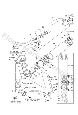 Diagram for EXHAUST 1
