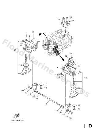 Diagram for MOUNTING