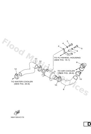 Diagram for OIL COOLER 2