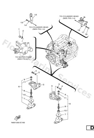 Diagram for MOUNTING