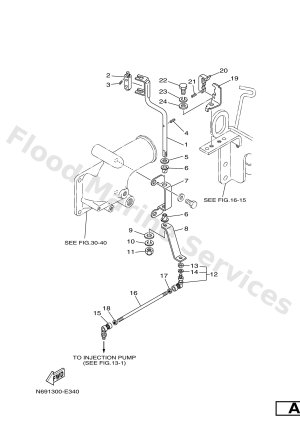 Diagram for THROTTLE CONTROL ATTACHMENT