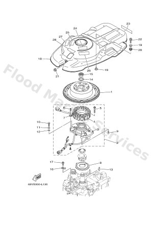 Diagram for GENERATOR