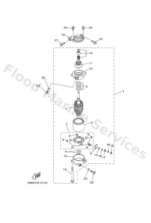 Diagram for STARTING MOTOR