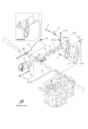 Diagram for INTAKE