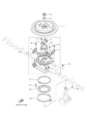 Diagram for GENERATOR