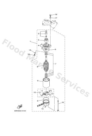 Diagram for STARTING MOTOR