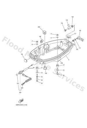 Diagram for BOTTOM COWLING