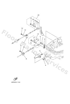 Diagram for CONTROL 2